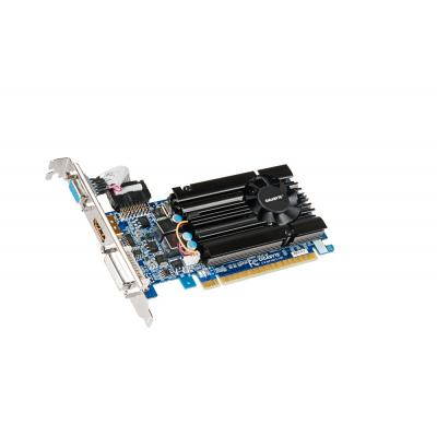 Видеокарта GeForce GT610 1024Mb GIGABYTE (GV-N610-1GI)