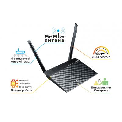 WI-FI маршрутизатор RT-N11P